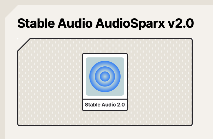 Stable Audio 2.0 Paper